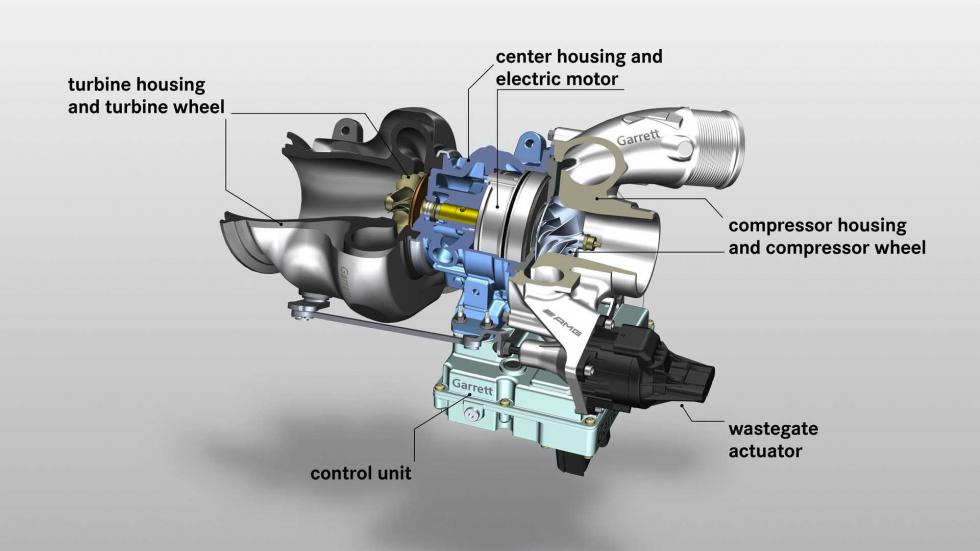 Η νέα τουρμπίνα της AMG εξαλείφει το turbo lag  